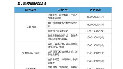 大律師和“萬金油”律師，為何不適合做法律服務產品？【律師觀察】